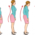 4 mauvaises postures courantes et comment les corriger